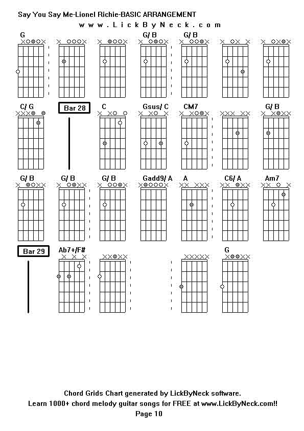 Chord Grids Chart of chord melody fingerstyle guitar song-Say You Say Me-Lionel Richie-BASIC ARRANGEMENT,generated by LickByNeck software.